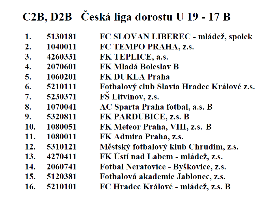 Hradečtí Slávisté v mládeži ligový‼️